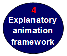 Literature review