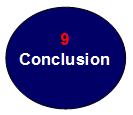 Conclusion