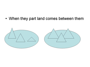 tectonic plates